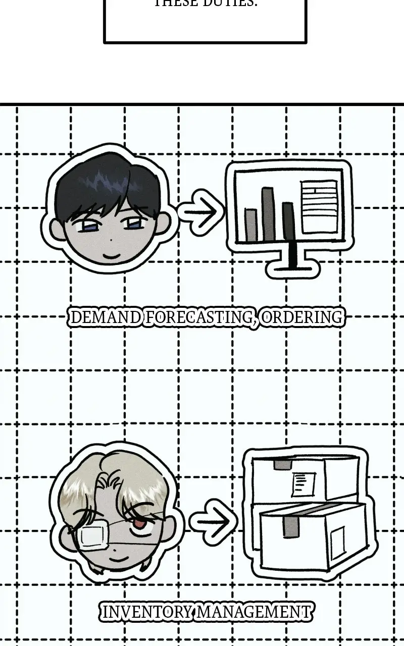 Read Acting Gangster EN Manga Online