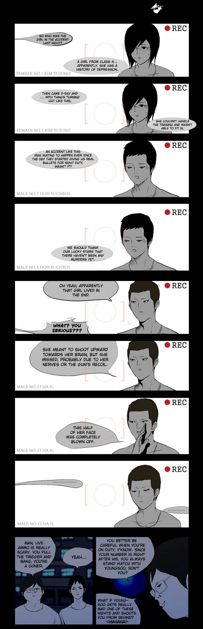 Read Afterschool War Activities EN Manga Online