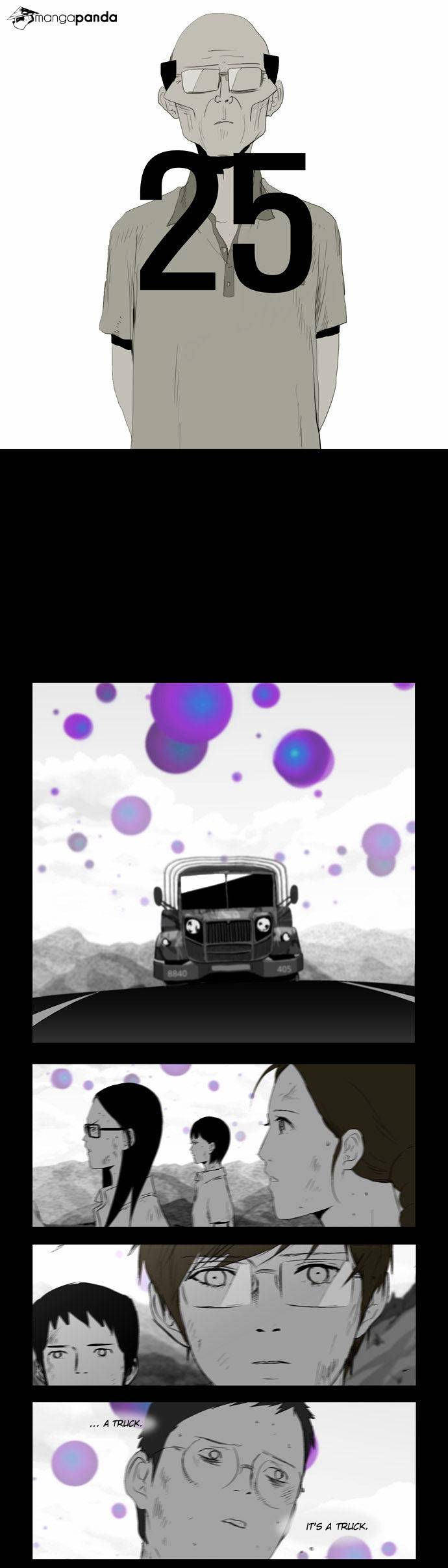 Read Afterschool War Activities EN Manga Online