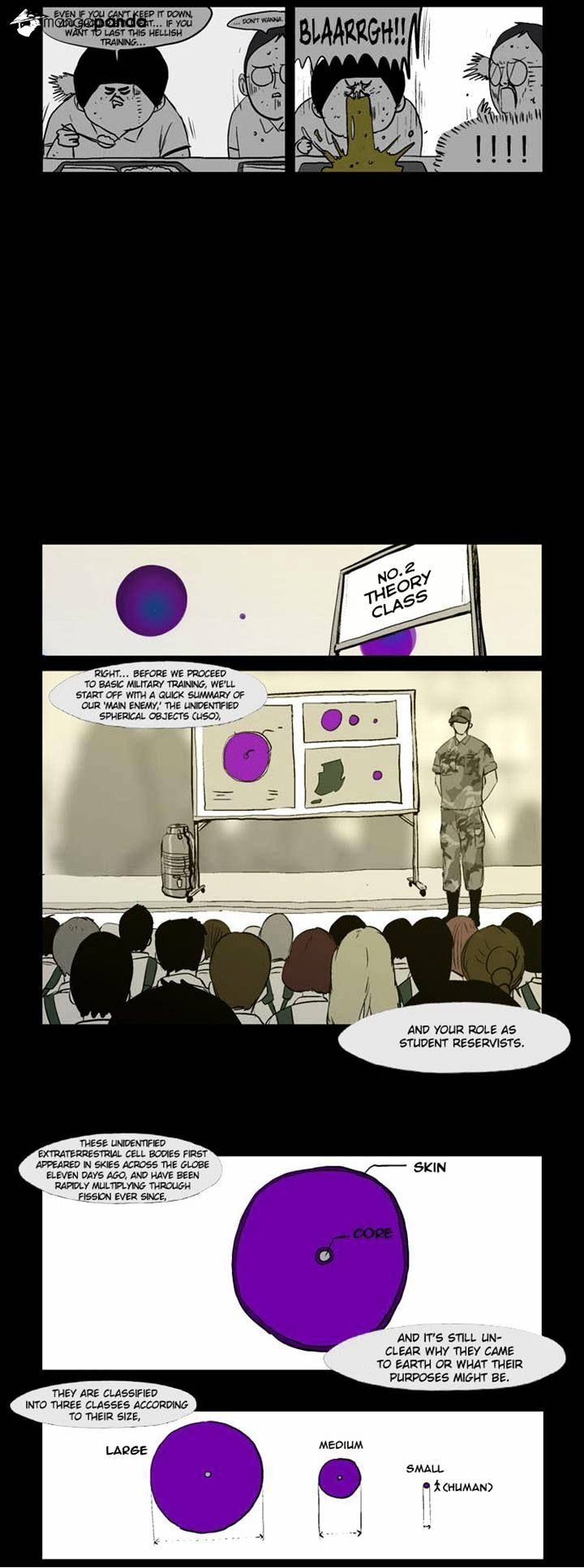 Read Afterschool War Activities EN Manga Online