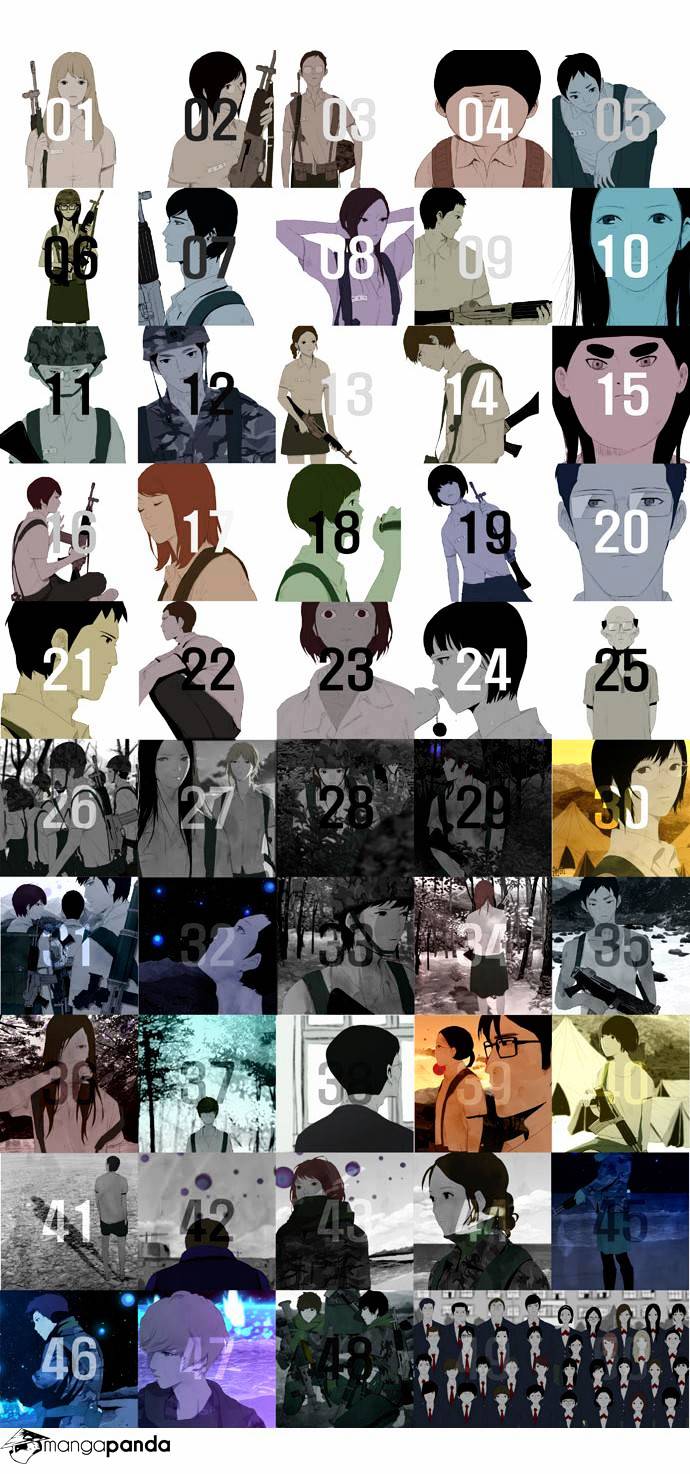 Read Afterschool War Activities EN Manga Online