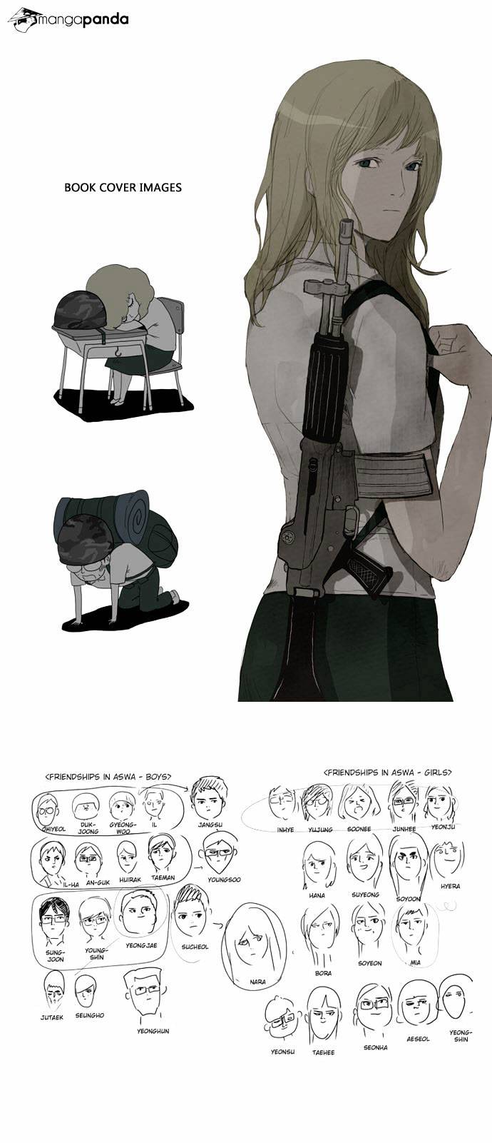 Read Afterschool War Activities EN Manga Online