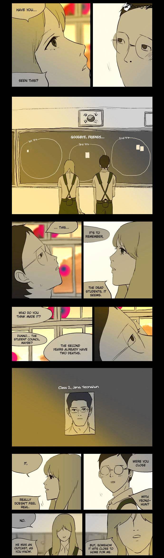 Read Afterschool War Activities EN Manga Online