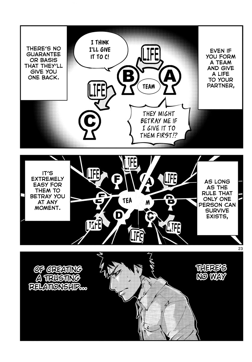 Read Alice in Borderland Retry EN Manga Online