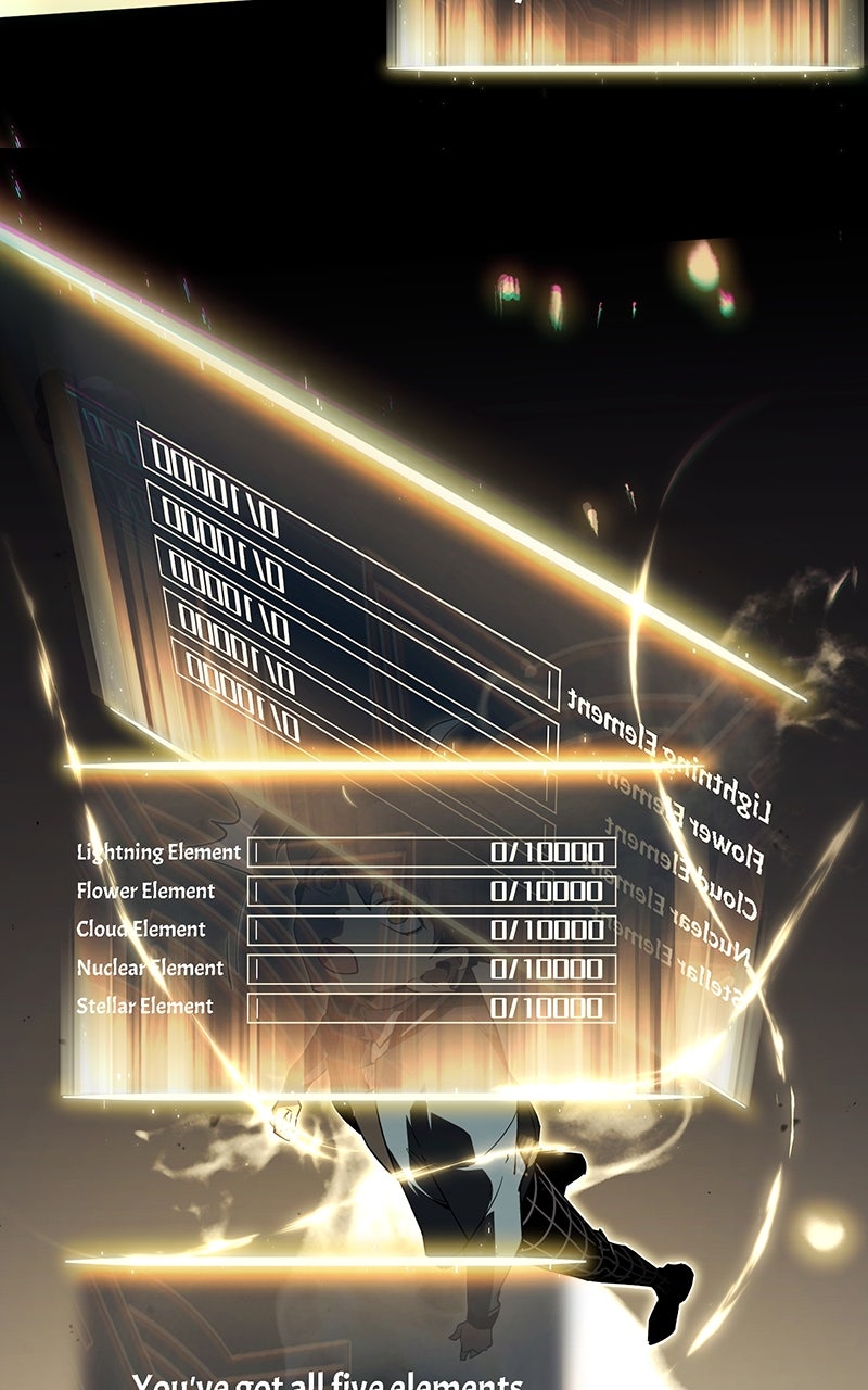 Read All Class Awakening God Slayer EN Manga Online