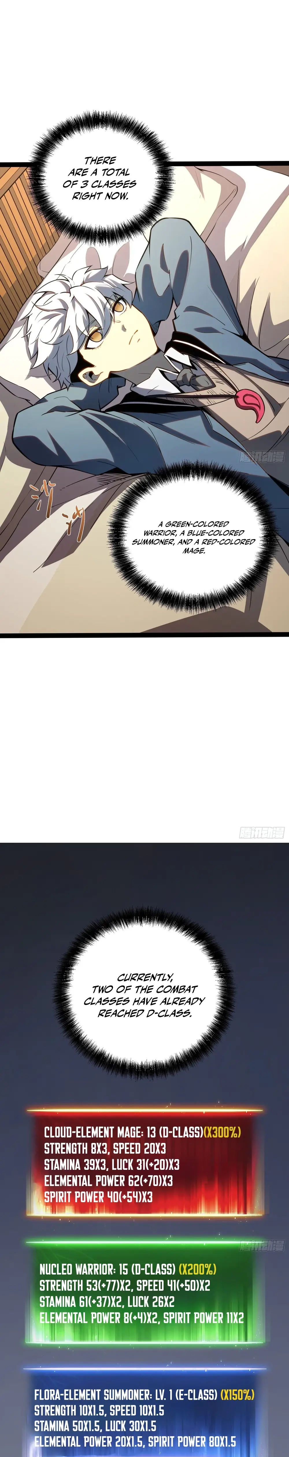 Read All Class Awakening God Slayer EN Manga Online