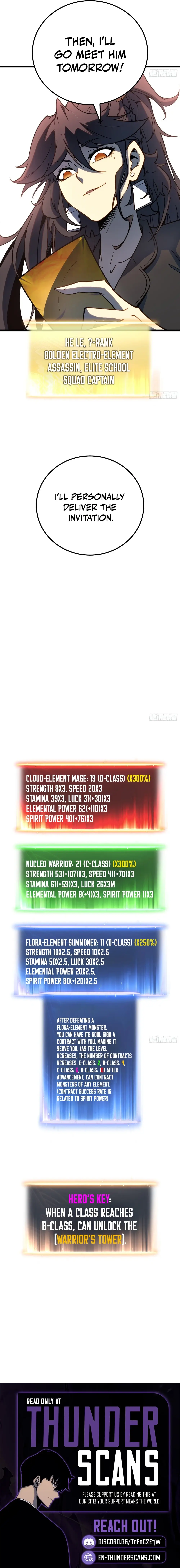 Read All Class Awakening God Slayer EN Manga Online