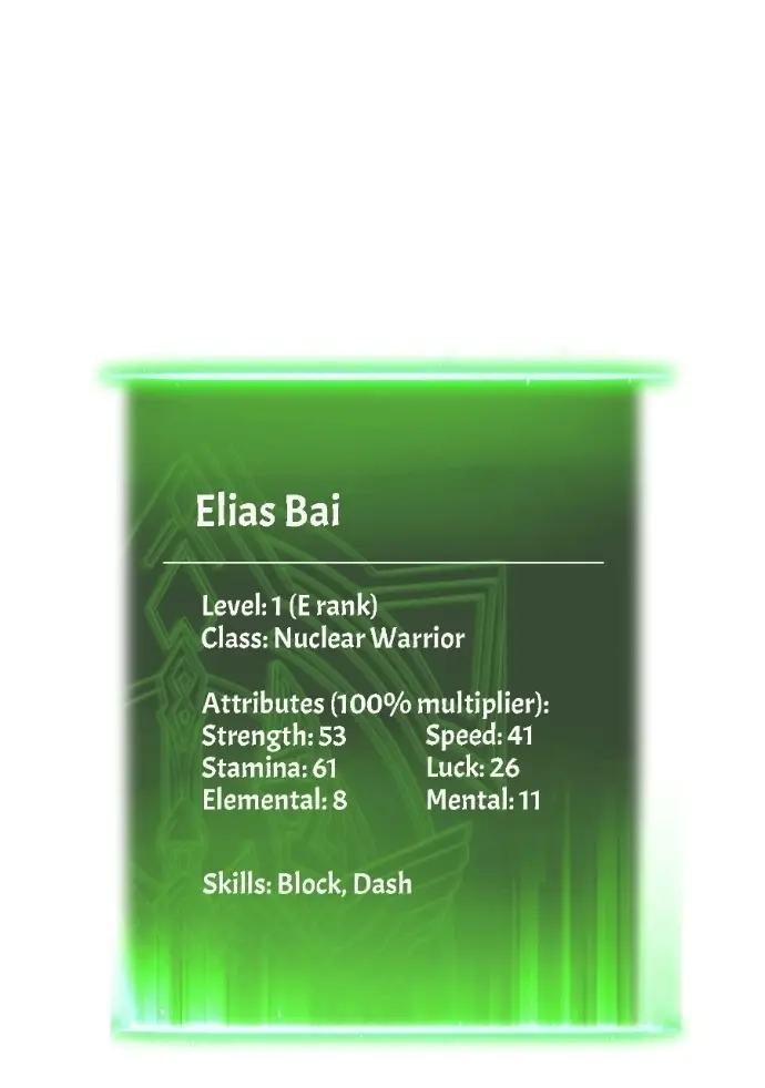 Read All Class Awakening God Slayer EN Manga Online