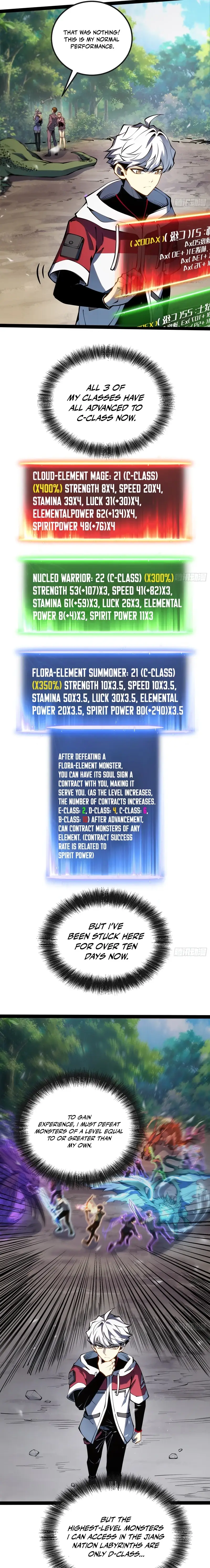 Read All Class Awakening God Slayer EN Manga Online