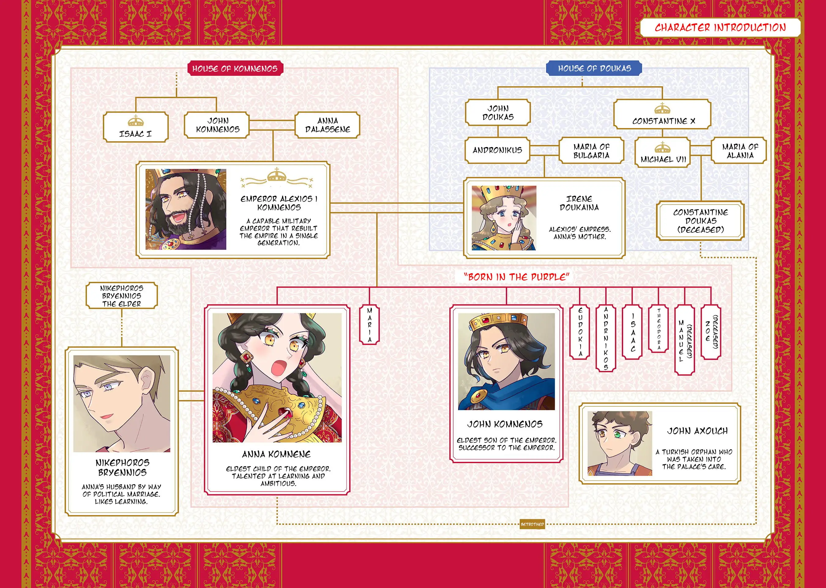 Read Anna Komnene EN Manga Online