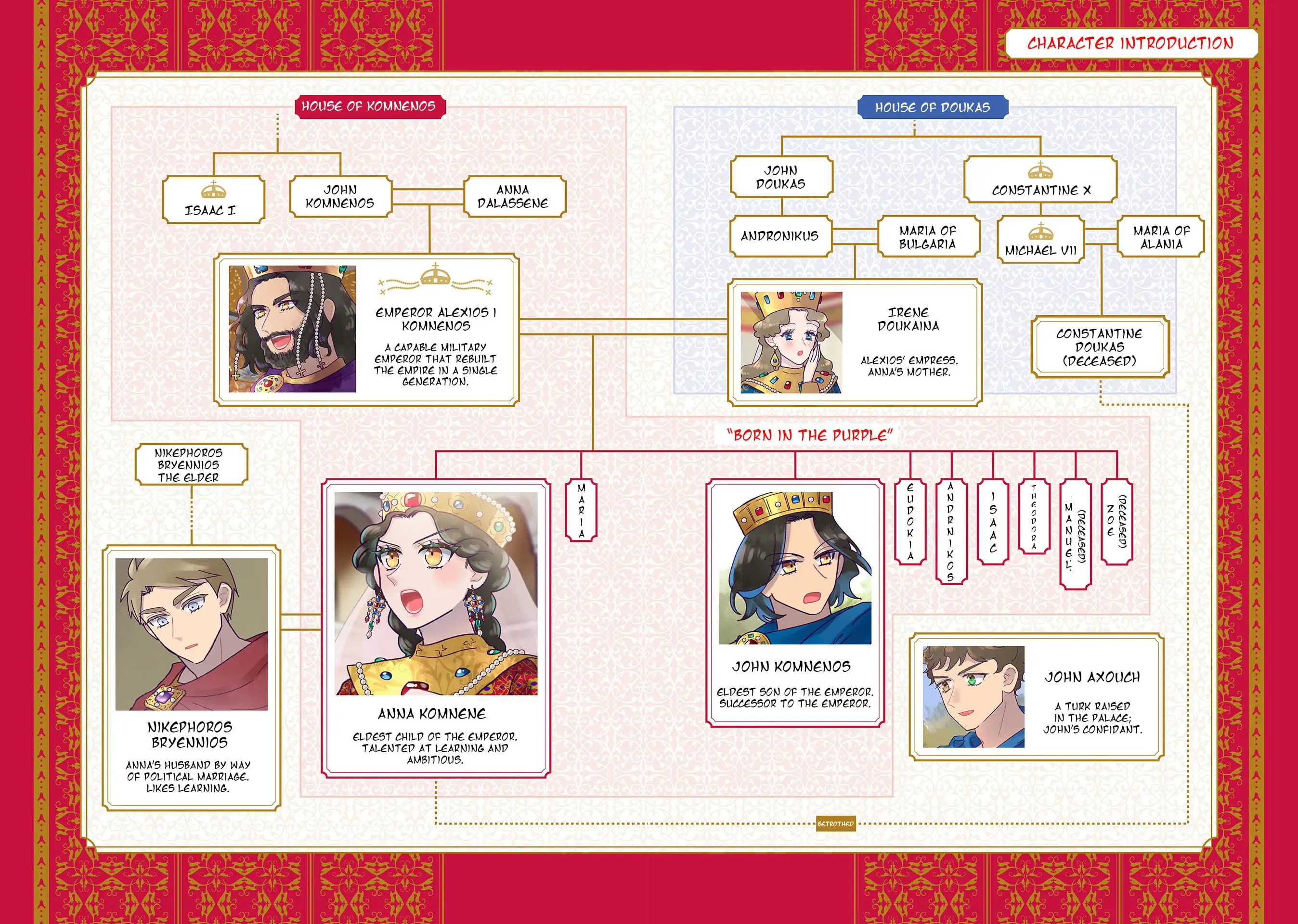 Read Anna Komnene EN Manga Online