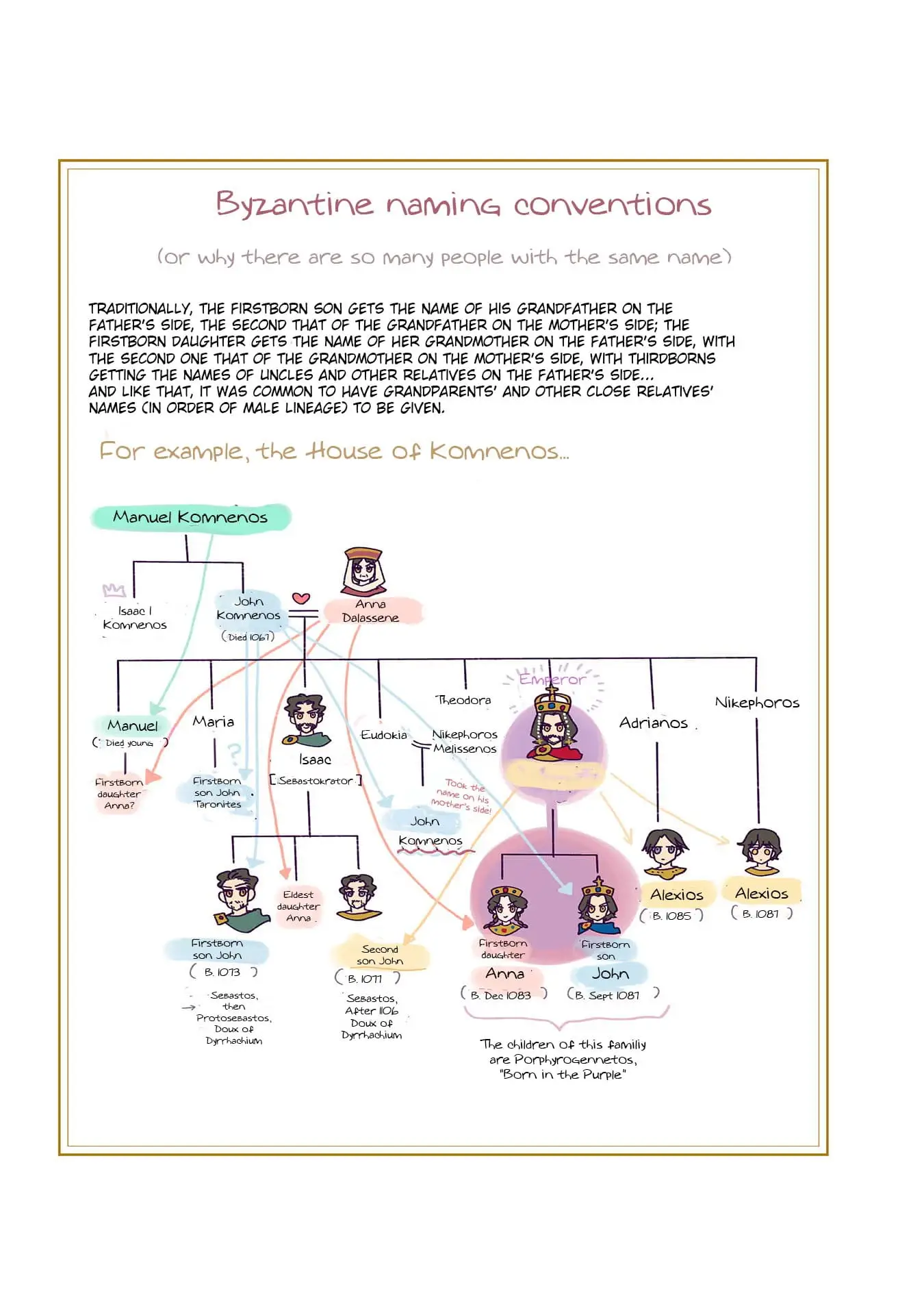 Read Anna Komnene EN Manga Online