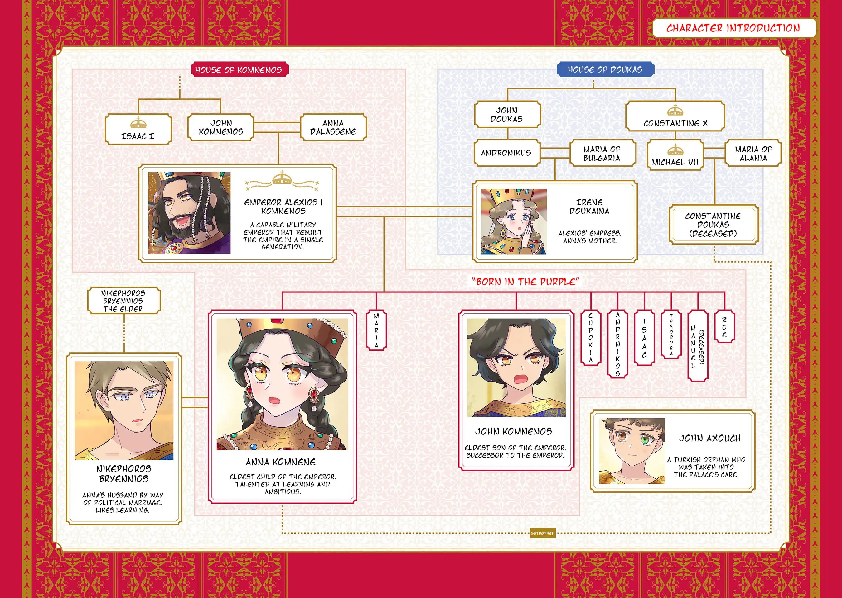 Read Anna Komnene EN Manga Online