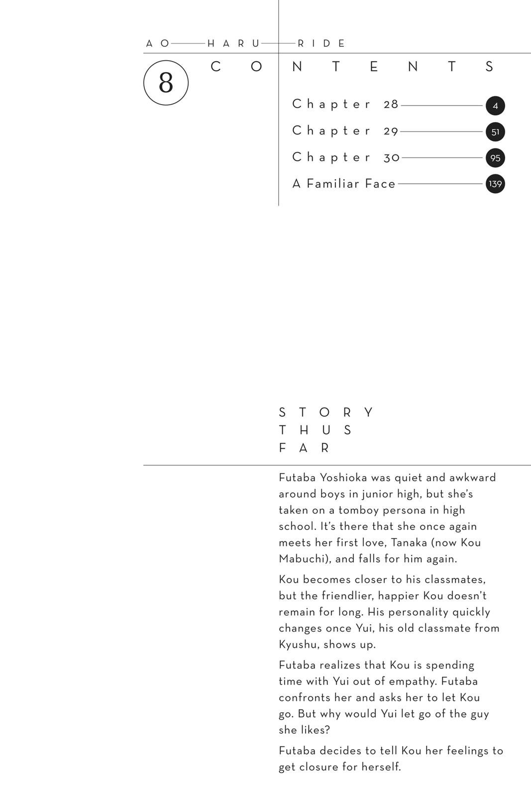 Read Ao Haru Ride EN Manga Online