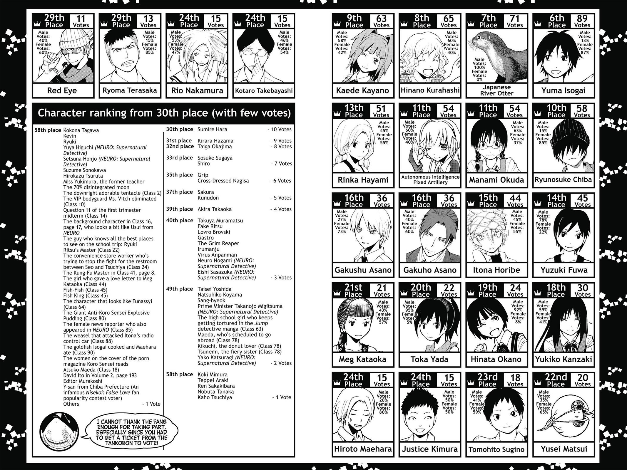Read Assassination Classroom EN Manga Online
