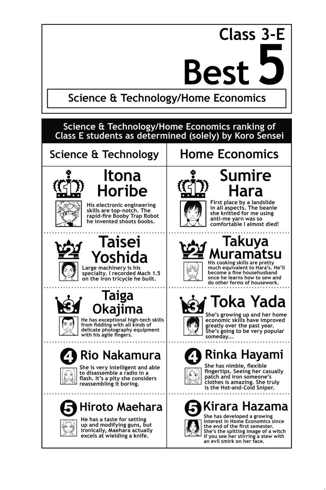 Read Assassination Classroom EN Manga Online