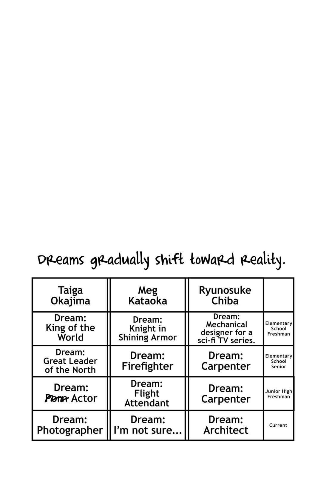 Read Assassination Classroom EN Manga Online