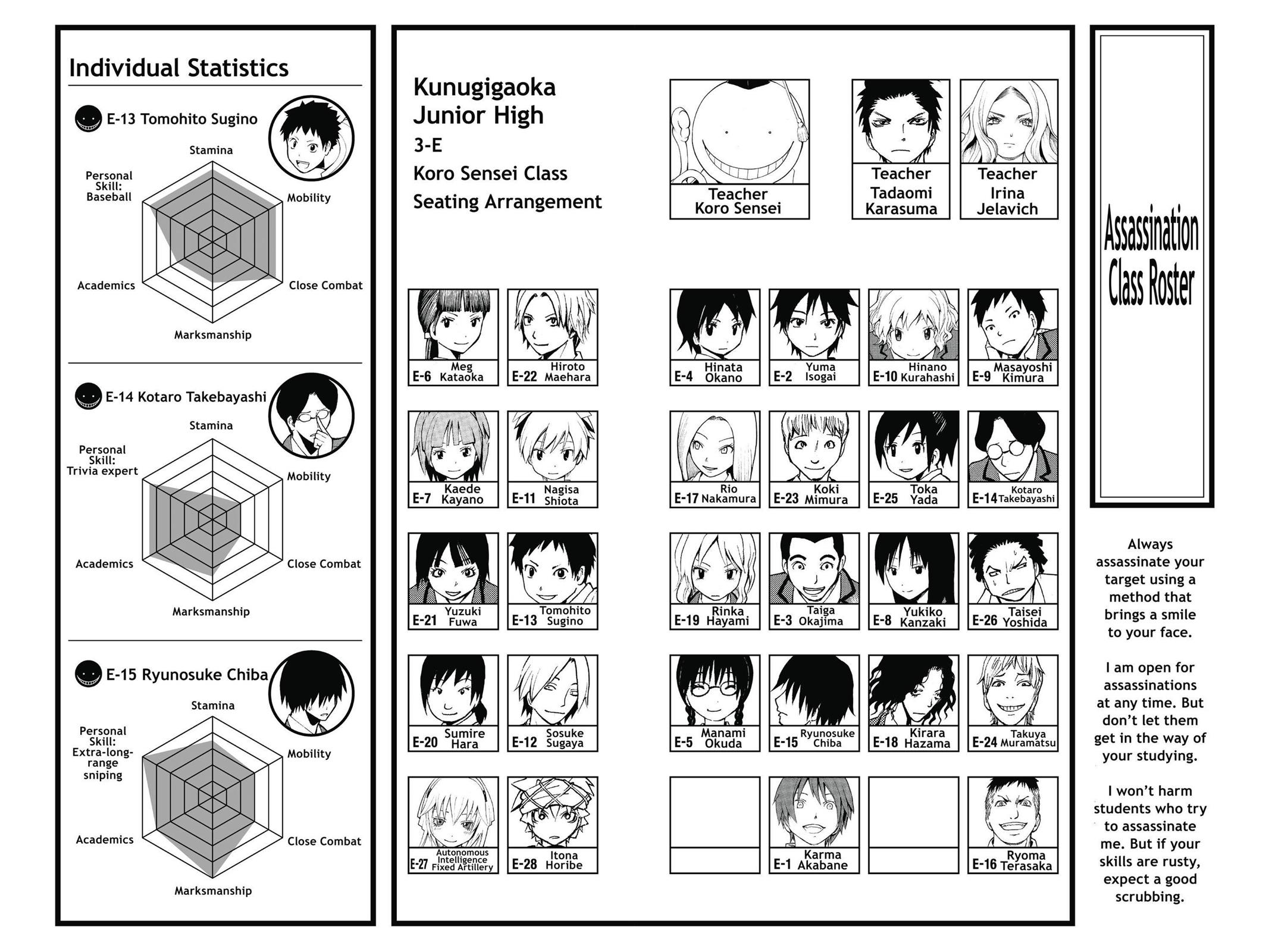 Read Assassination Classroom EN Manga Online