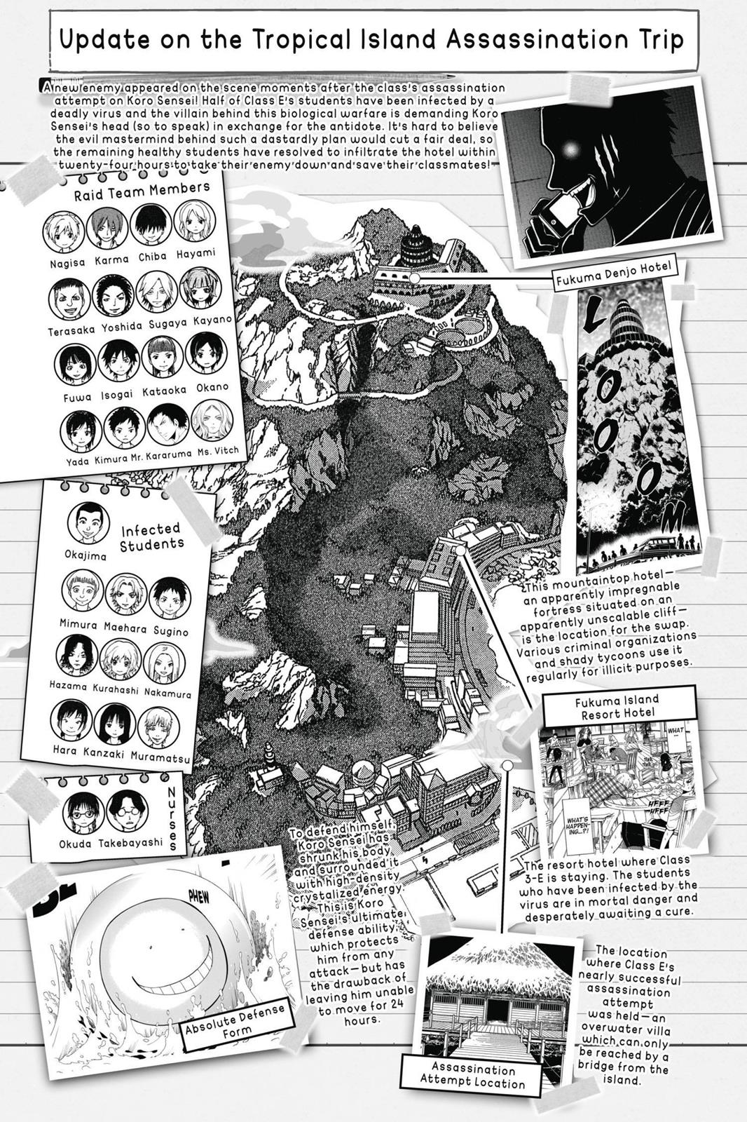 Read Assassination Classroom EN Manga Online