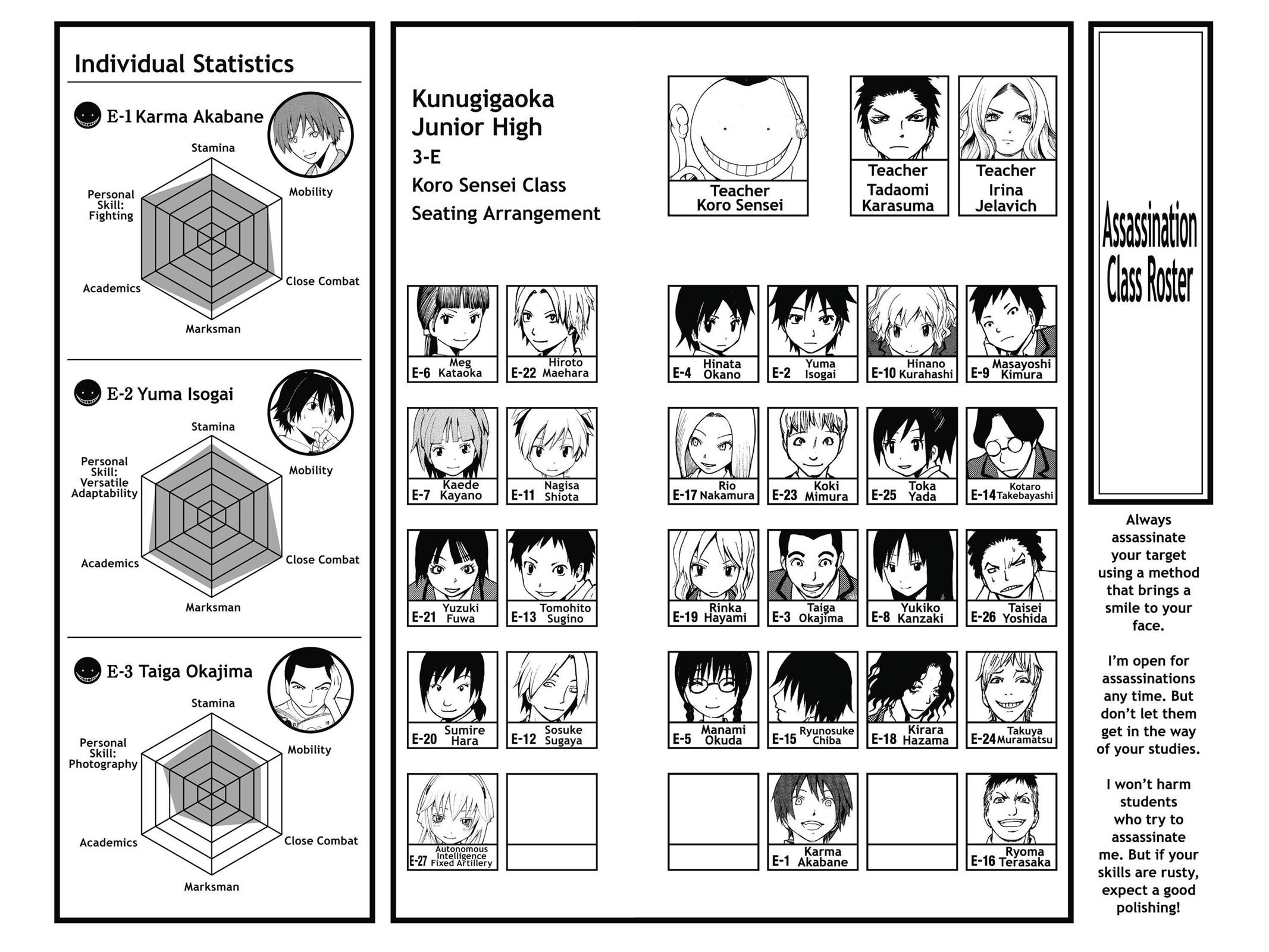 Read Assassination Classroom EN Manga Online