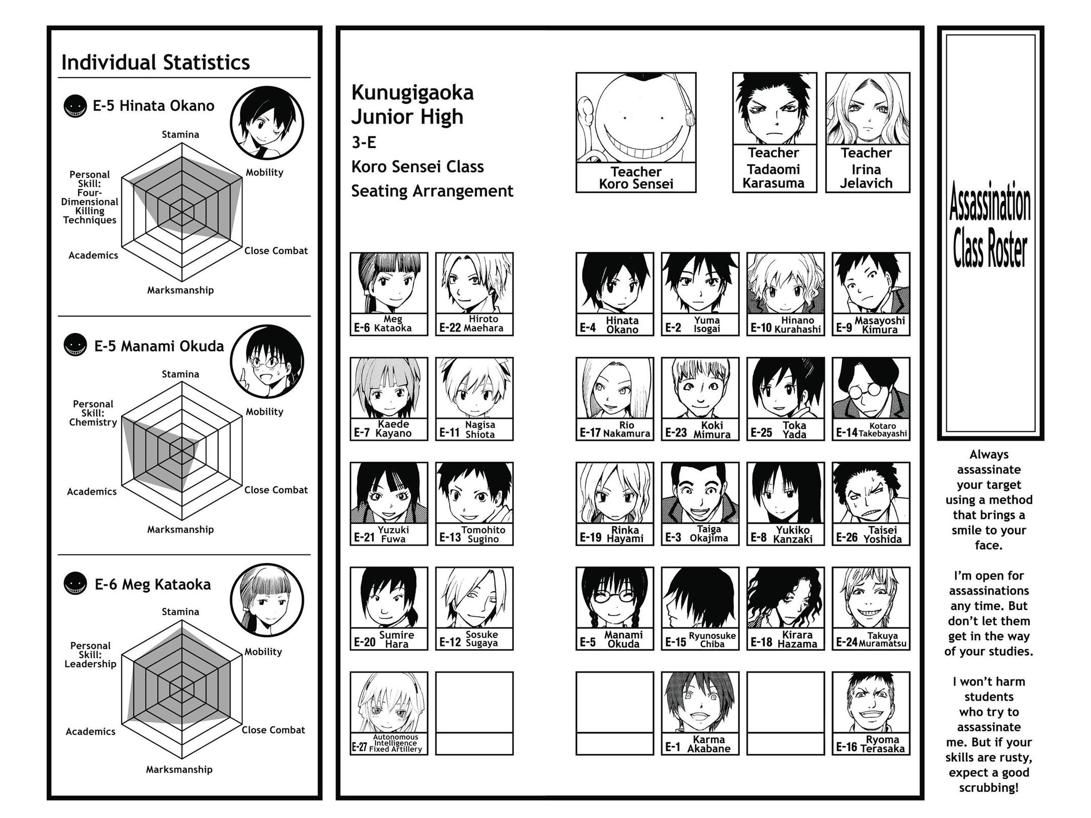 Read Assassination Classroom EN Manga Online