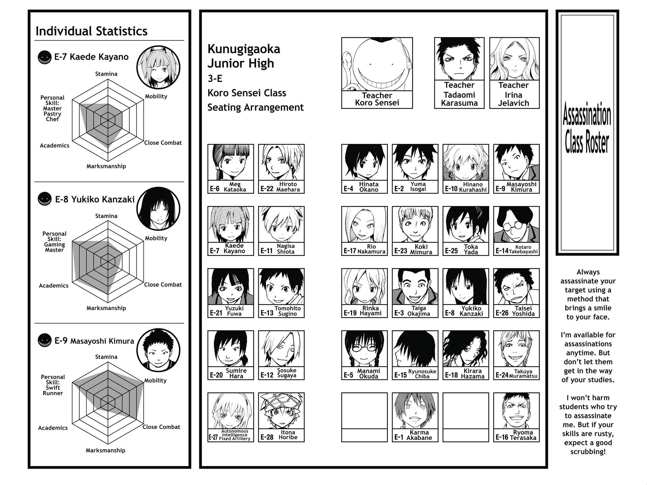 Read Assassination Classroom EN Manga Online