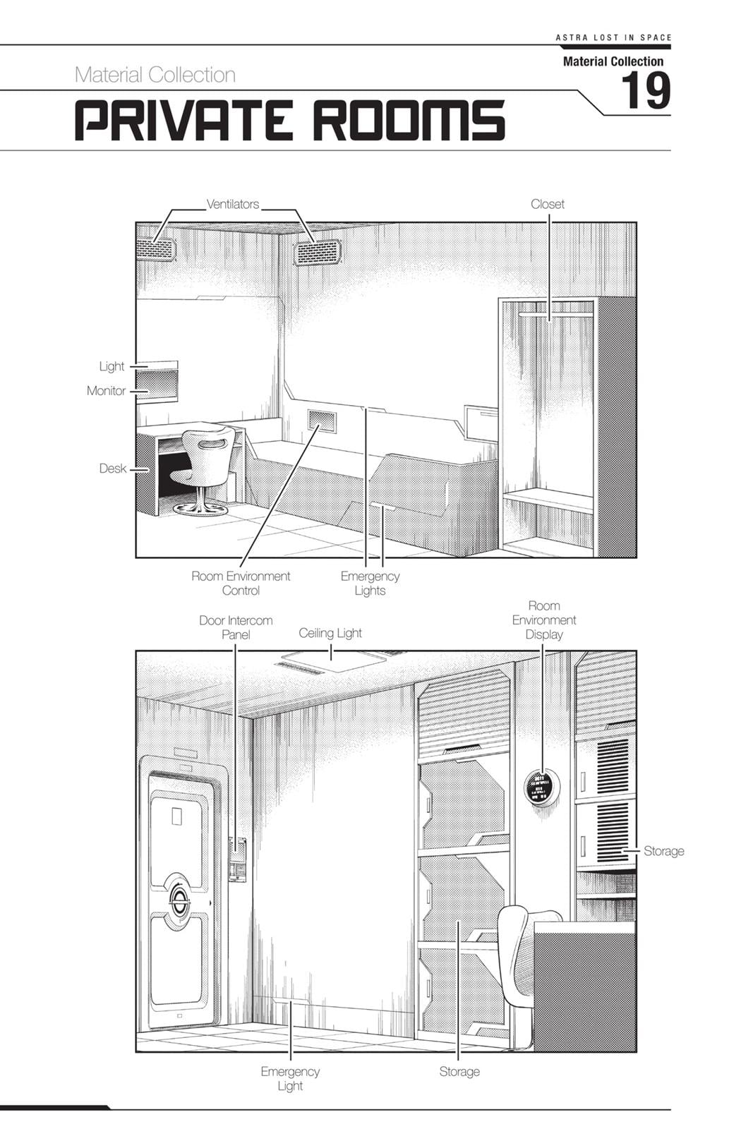 Read Astra Lost in Space EN Manga Online