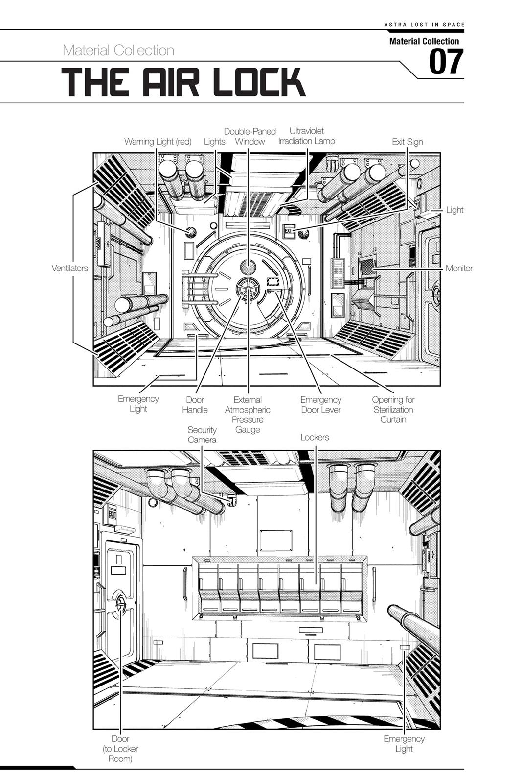 Read Astra Lost in Space EN Manga Online
