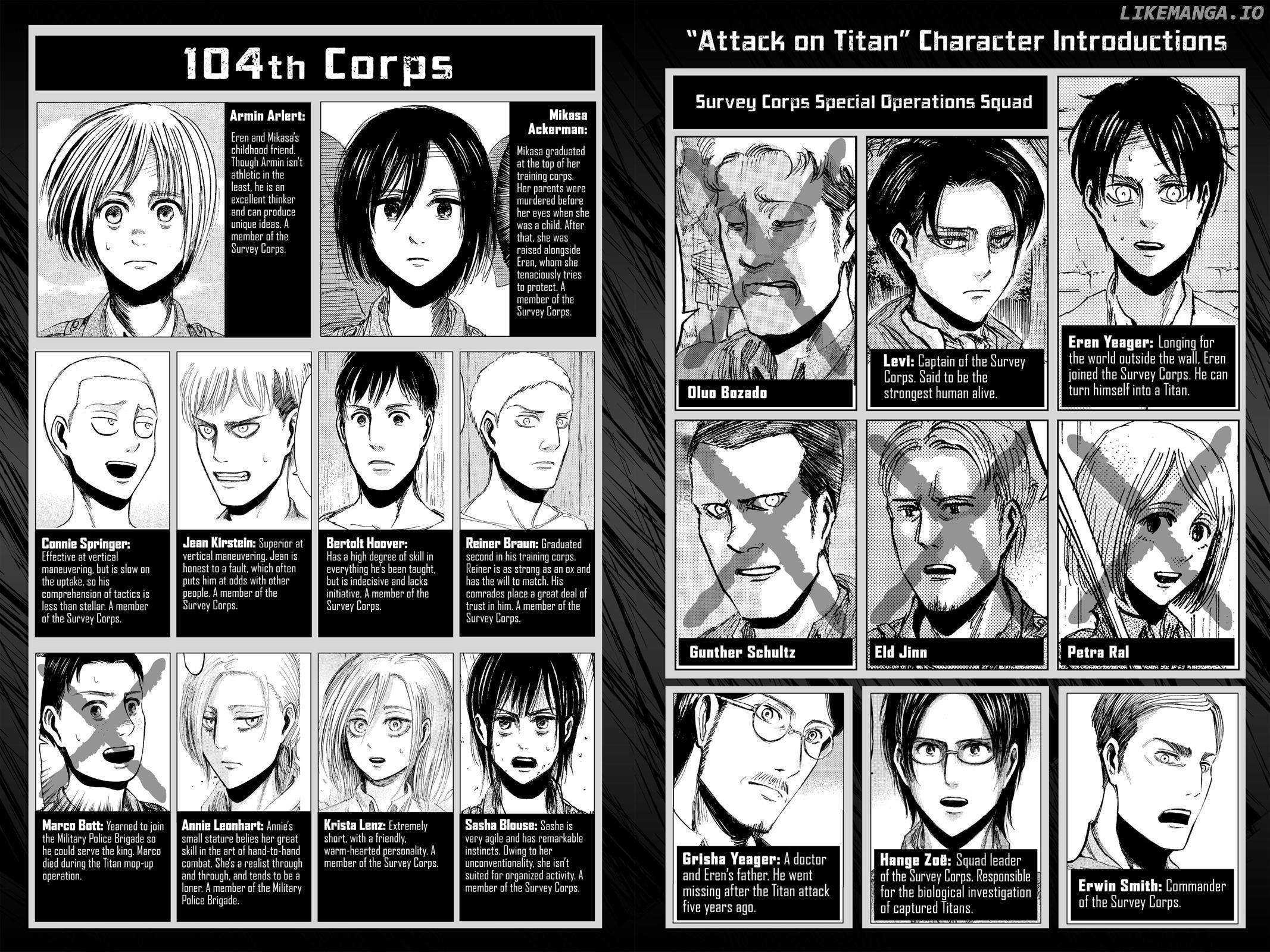 Read Attack on Titan EN Manga Online