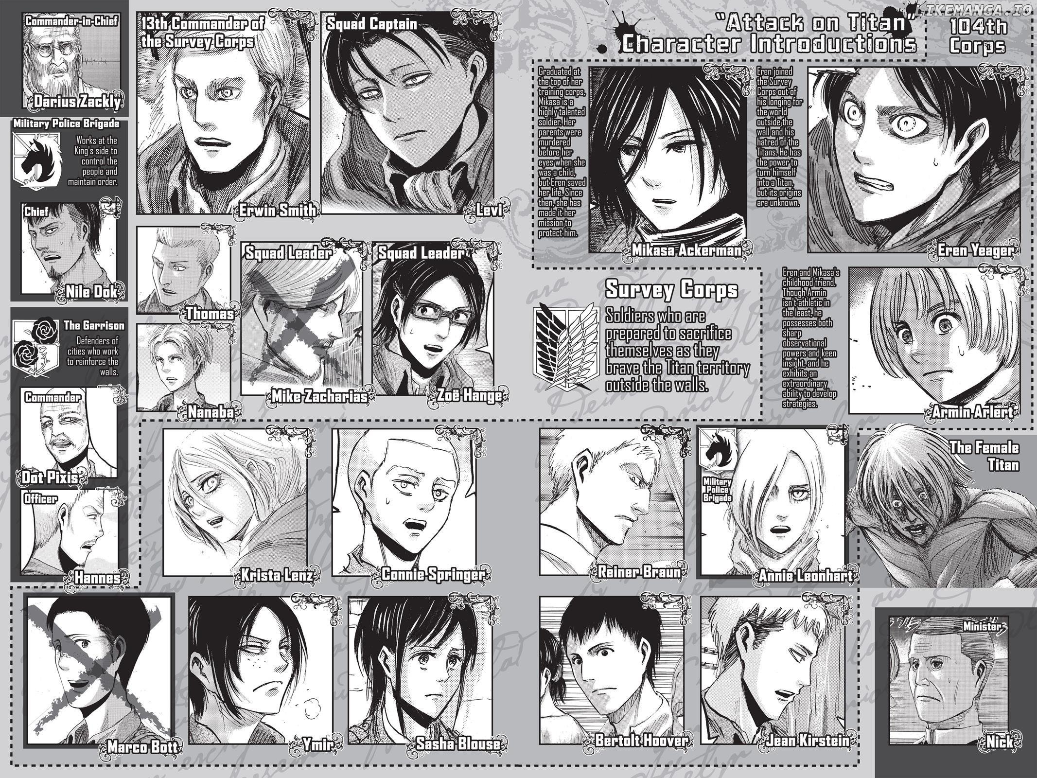 Read Attack on Titan EN Manga Online