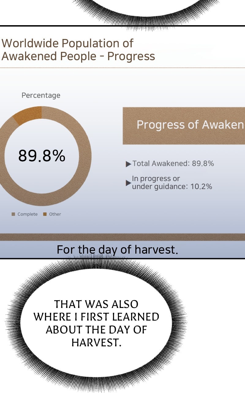 Read Auto Hunting With My Clones EN Manga Online