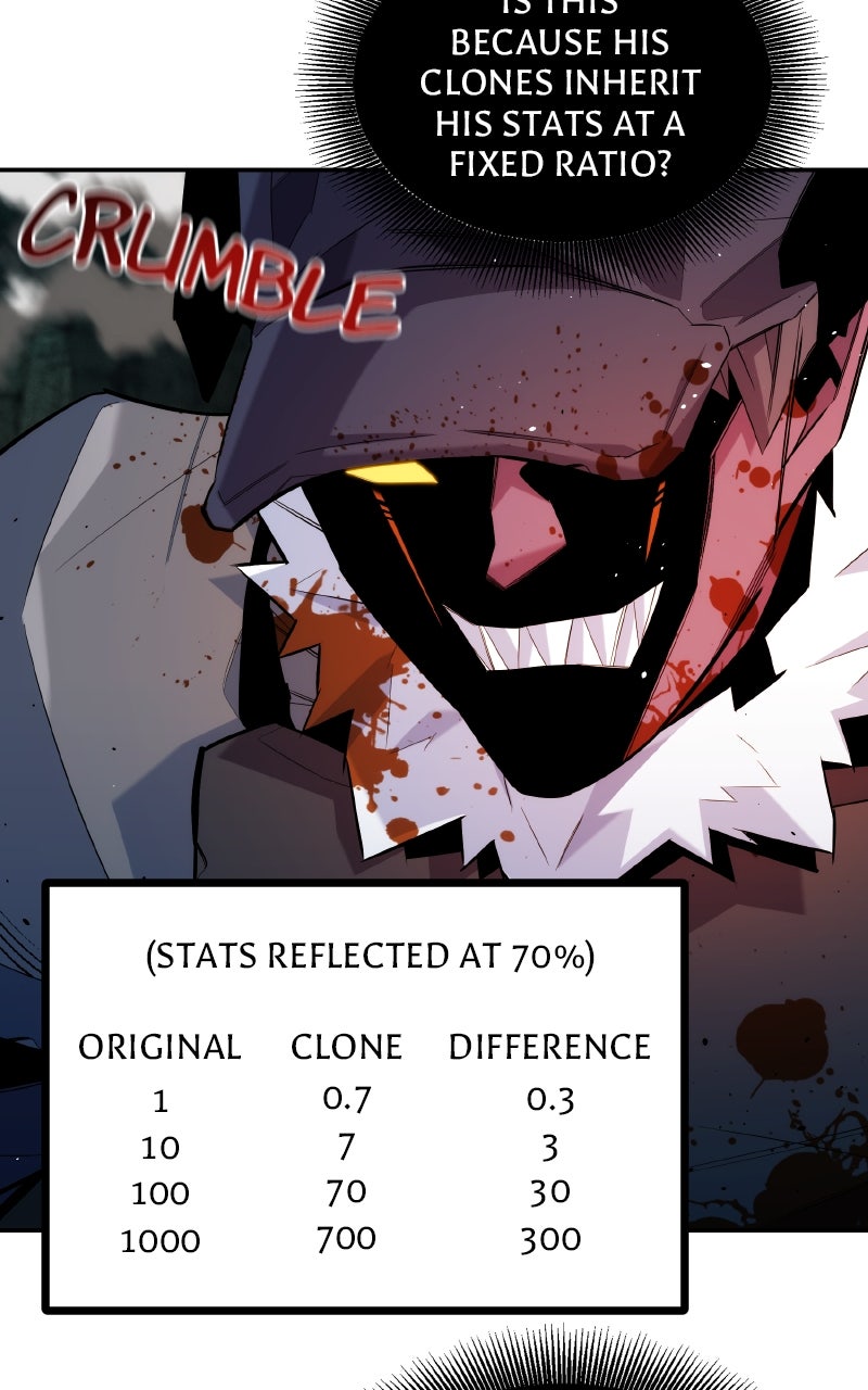 Read Auto Hunting With My Clones EN Manga Online