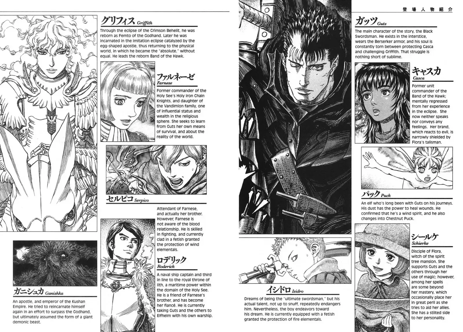 Read Berserk EN Manga Online