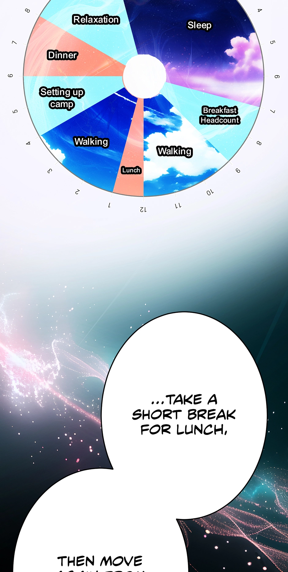 Read Betelgeuse EN Manga Online