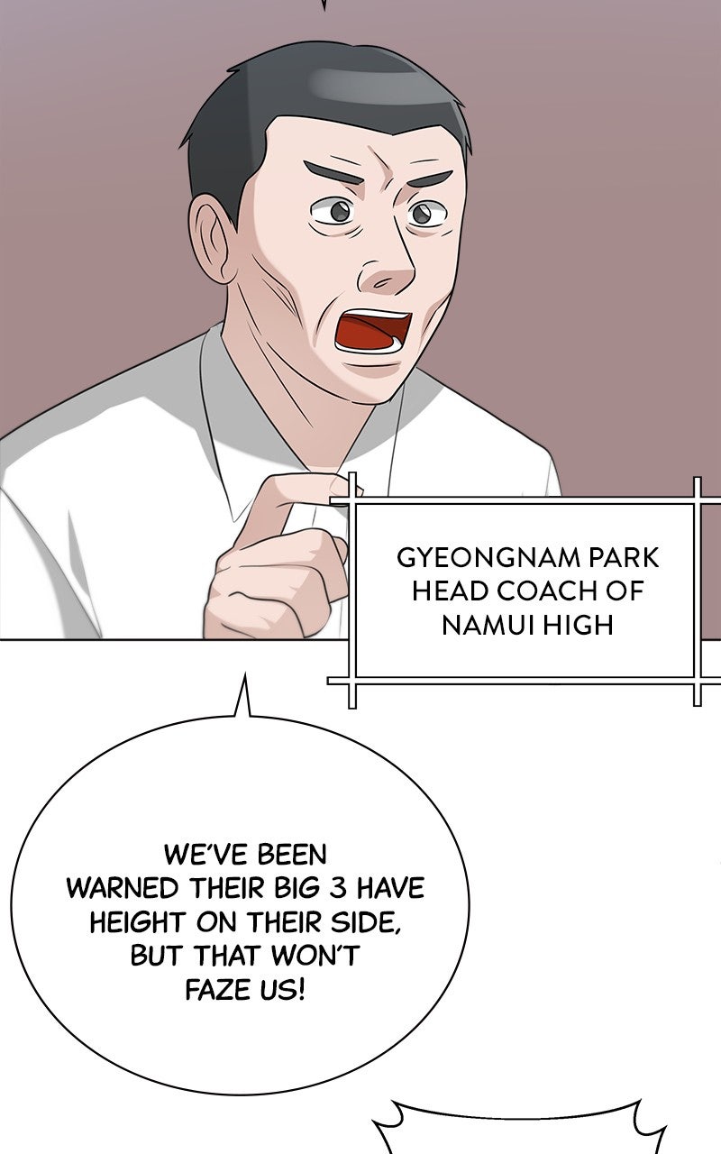 Read Big Man on the Court EN Manga Online