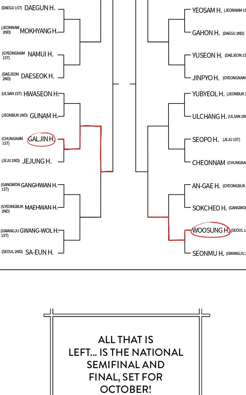 Read Big Man on the Court EN Manga Online