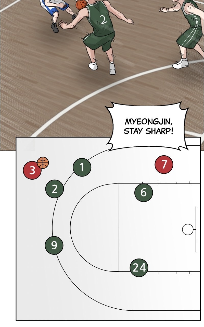 Read Big Man on the Court EN Manga Online