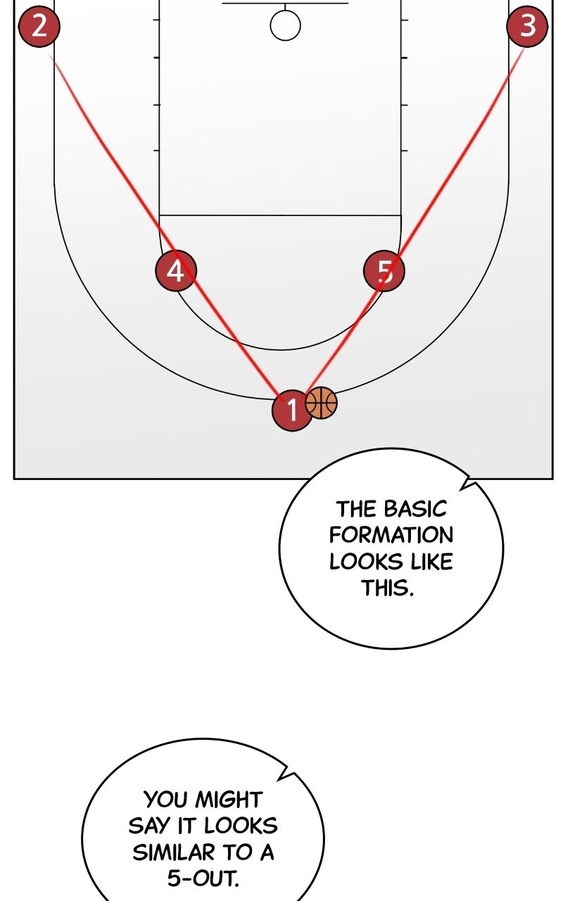 Read Big Man on the Court EN Manga Online