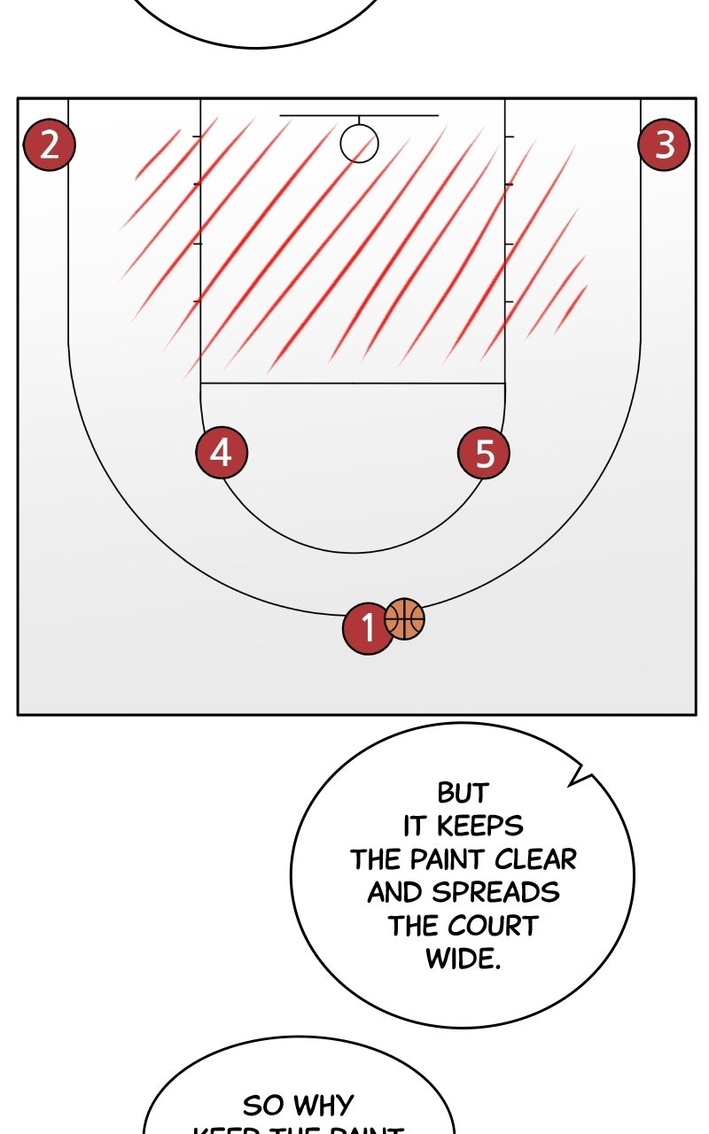 Read Big Man on the Court EN Manga Online