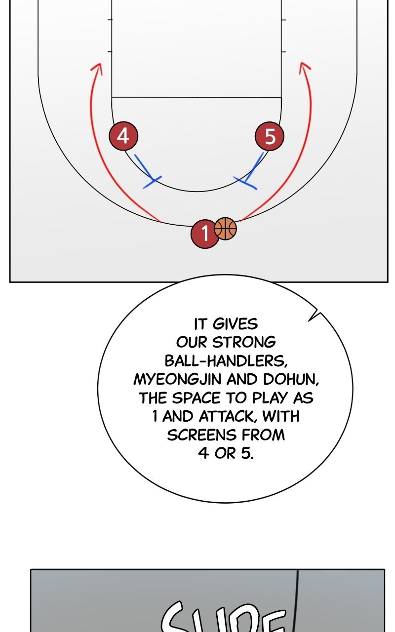 Read Big Man on the Court EN Manga Online