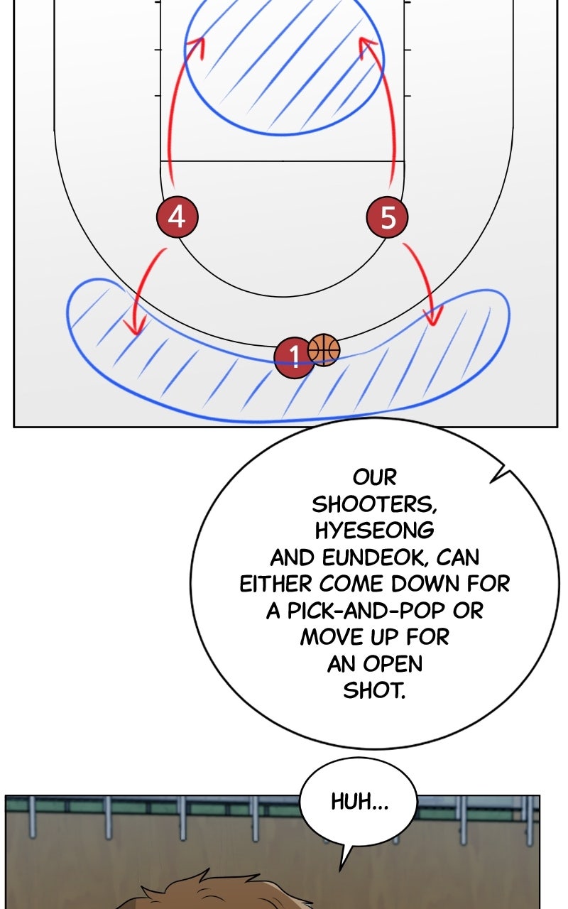 Read Big Man on the Court EN Manga Online