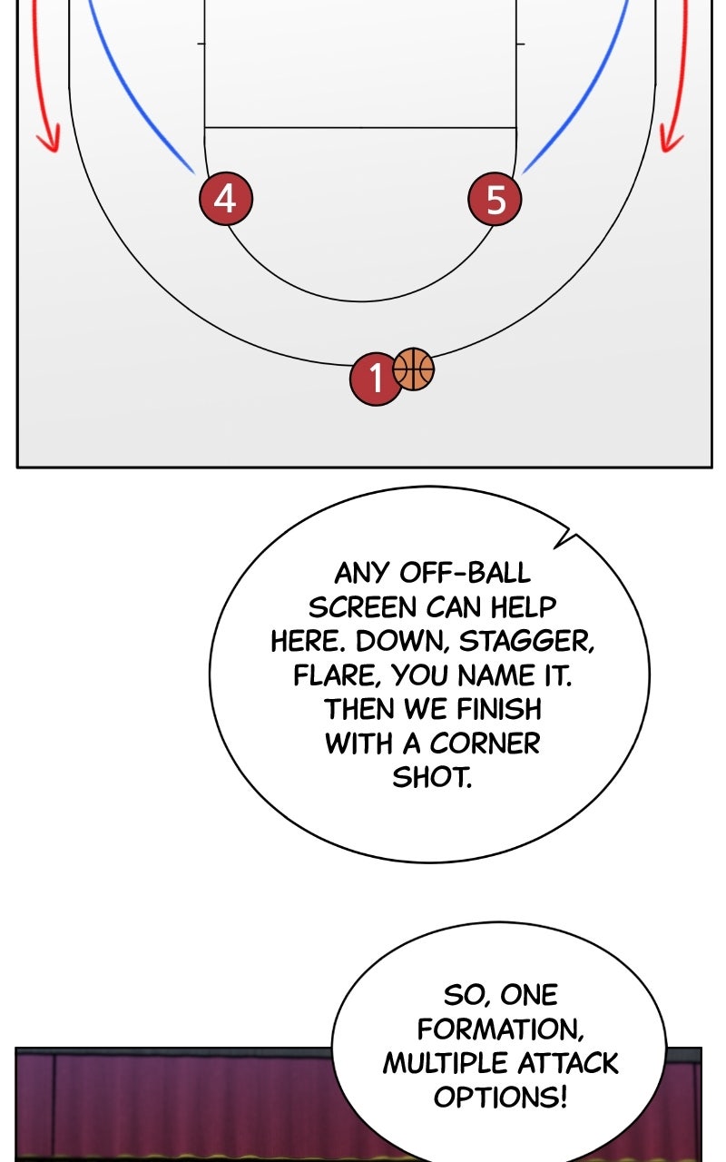 Read Big Man on the Court EN Manga Online