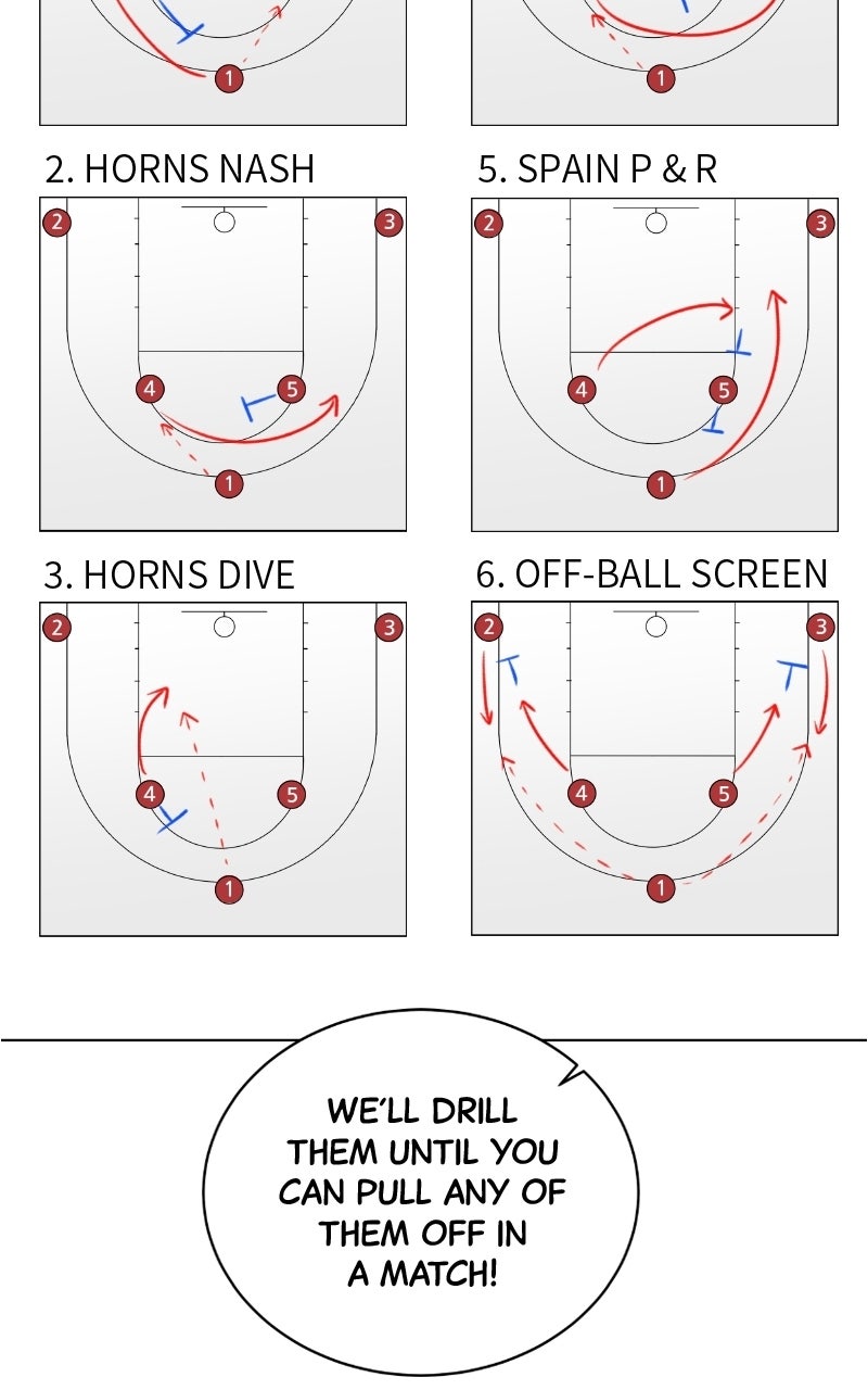 Read Big Man on the Court EN Manga Online