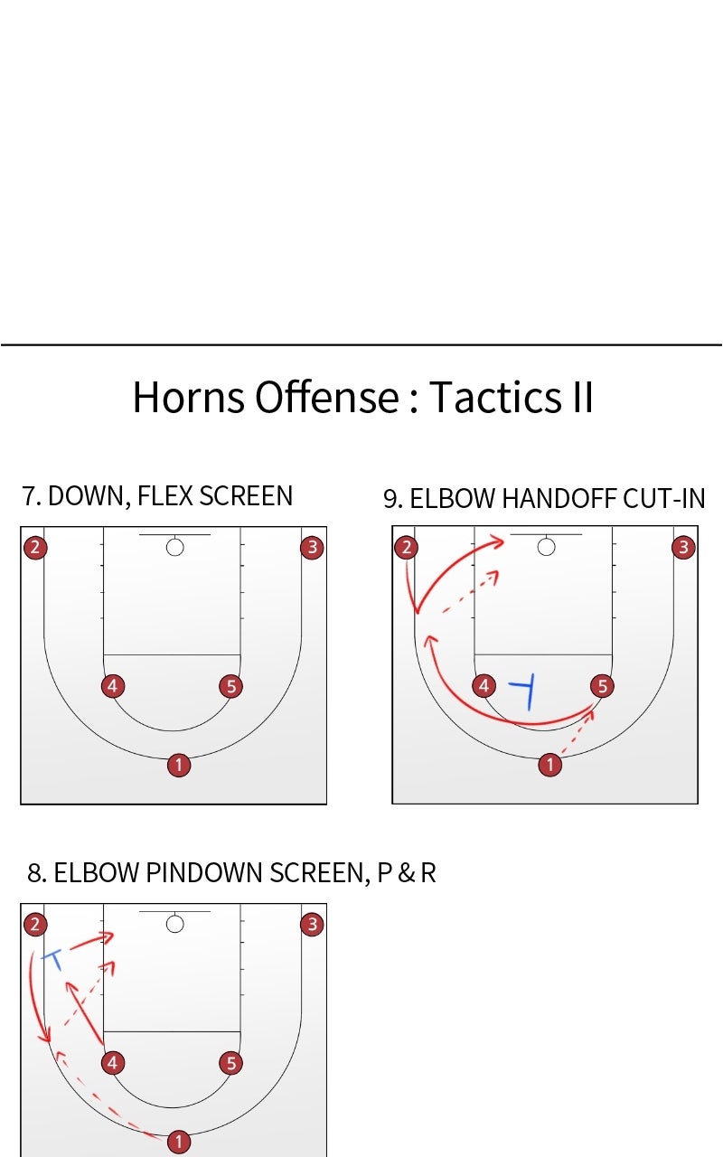 Read Big Man on the Court EN Manga Online