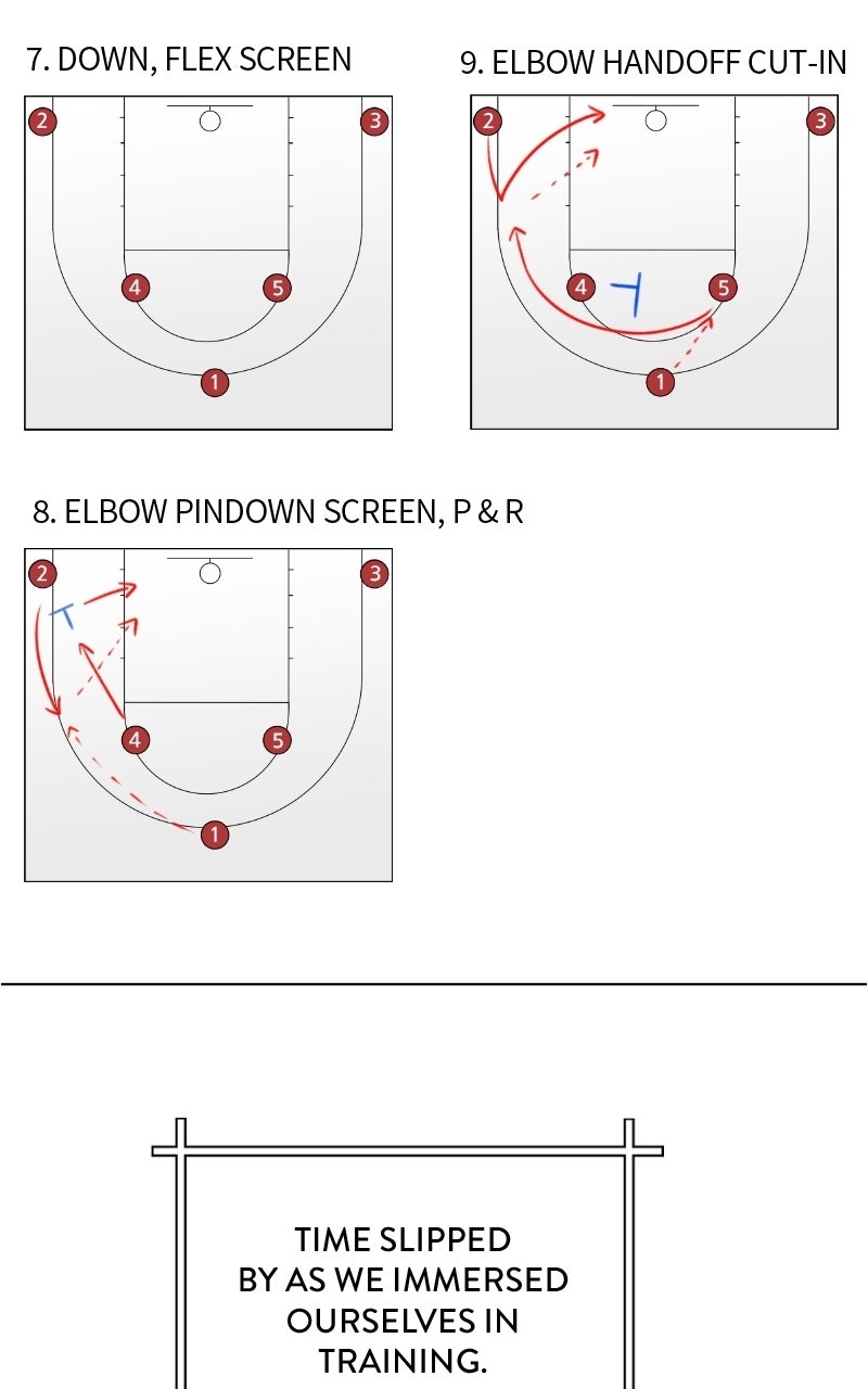 Read Big Man on the Court EN Manga Online