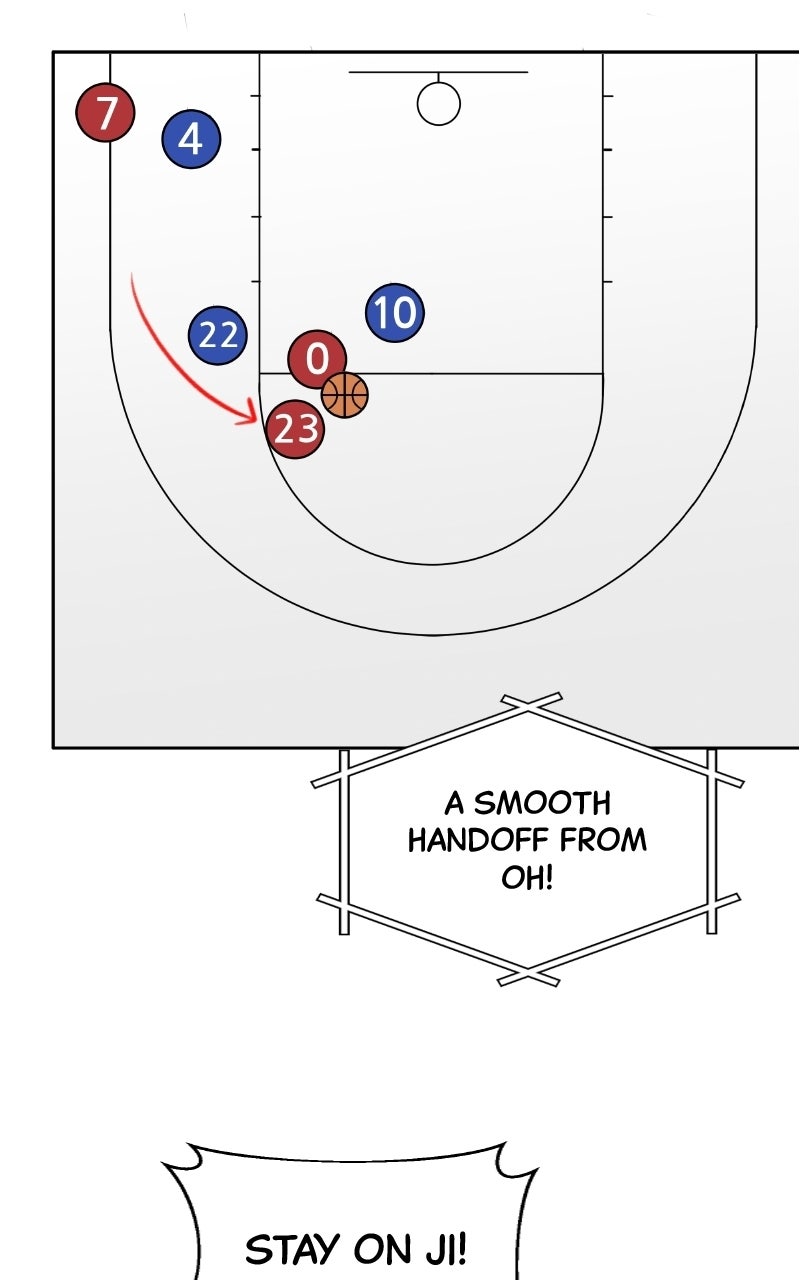 Read Big Man on the Court EN Manga Online