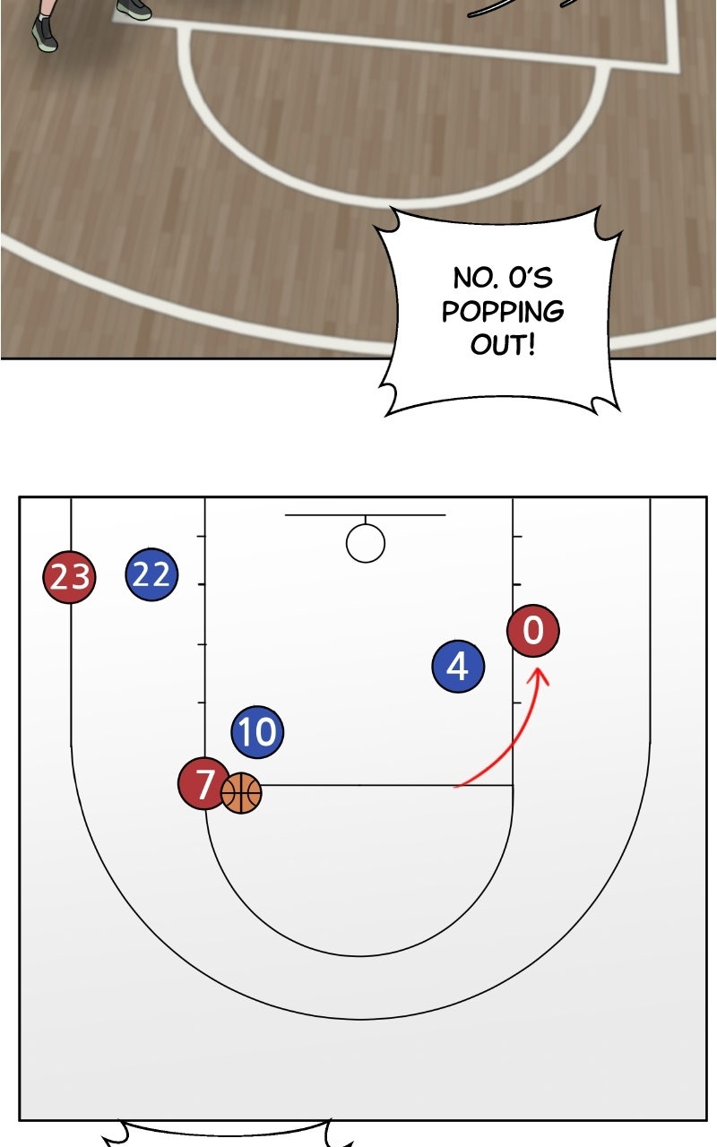 Read Big Man on the Court EN Manga Online