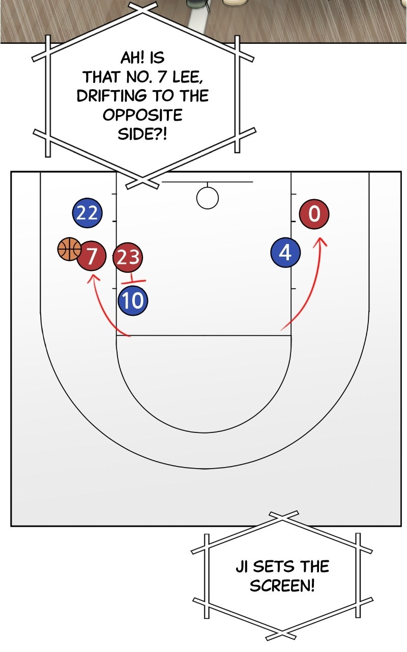 Read Big Man on the Court EN Manga Online