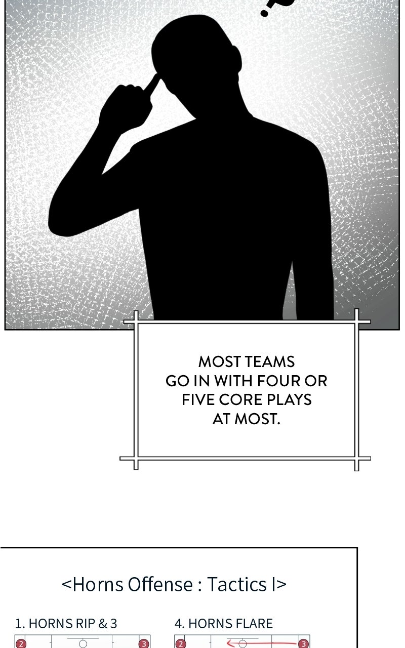 Read Big Man on the Court EN Manga Online