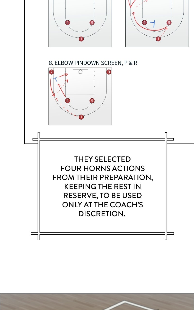 Read Big Man on the Court EN Manga Online